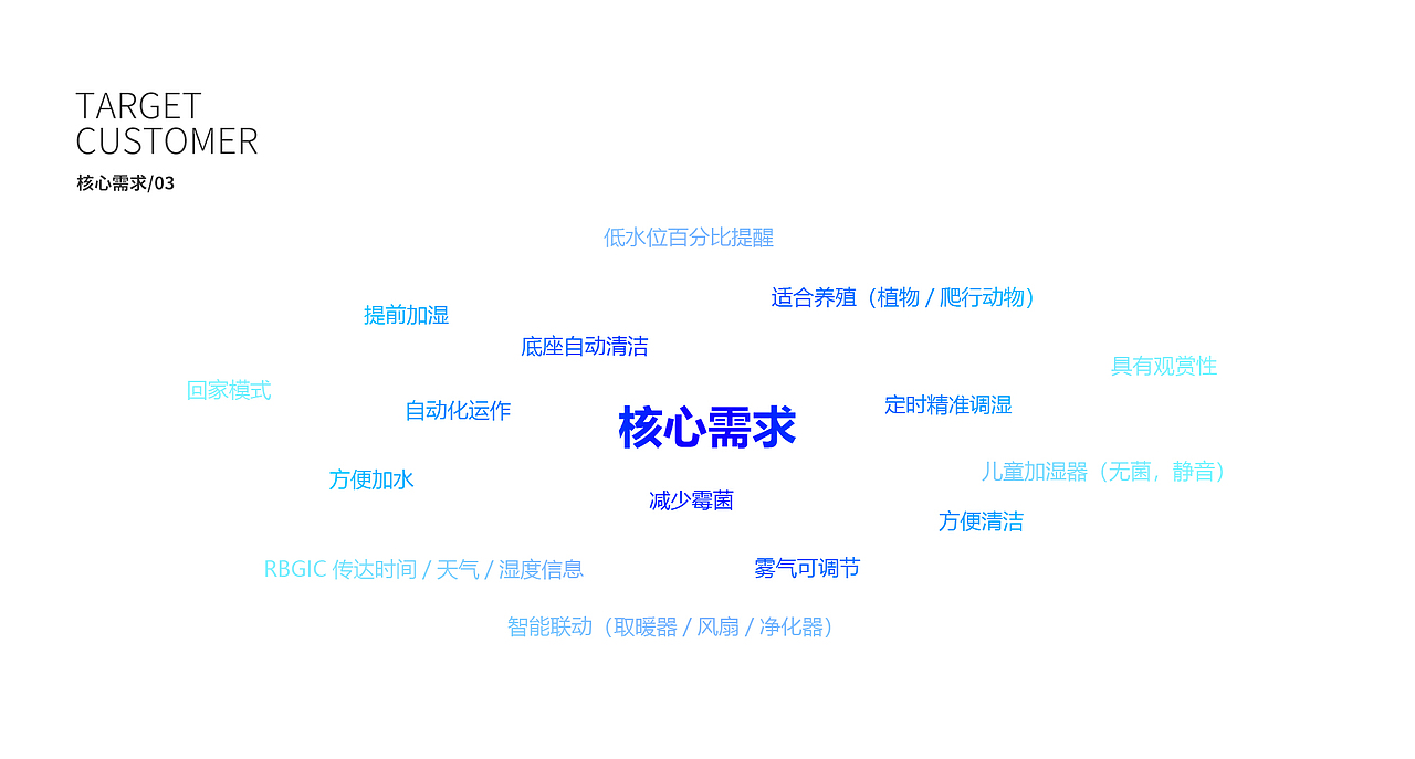 智能空气净化器X智能加湿器（图ZMzU4NTIyOTgw） - 电商 - 站酷设计师大大大全原创素材 - 站酷ZCOOL