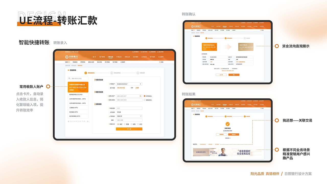 新一代电子银行设计方案