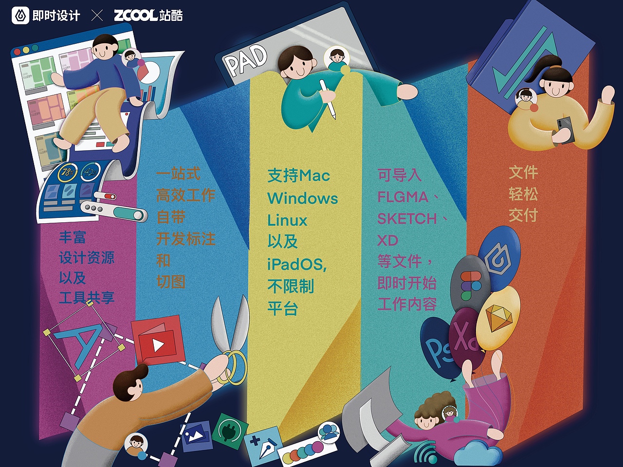 #即时，由你定义# 即时瞬间合作（图ZMzAwMTExNTQ0） - 海报 - 站酷设计师CC______Li原创素材 - 站酷ZCOOL