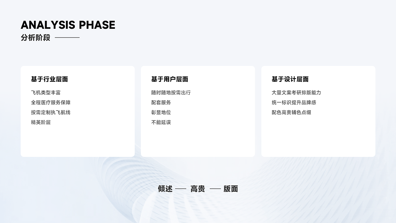 Golden pass-私人包机平台