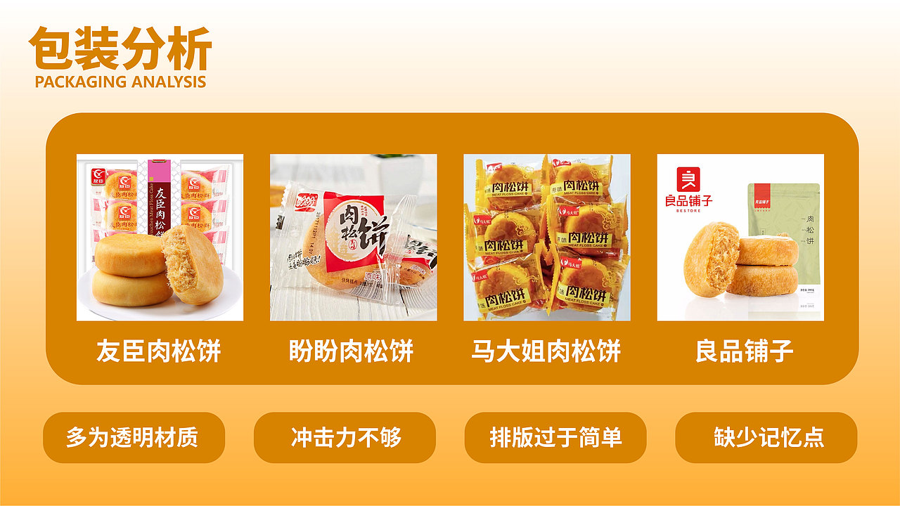 小食光酥软肉松饼包装设计提案—逐浪派对（图ZMzU1NzEyMzA0） - 包装 - 站酷设计师阿水水水水水水原创素材 - 站酷ZCOOL