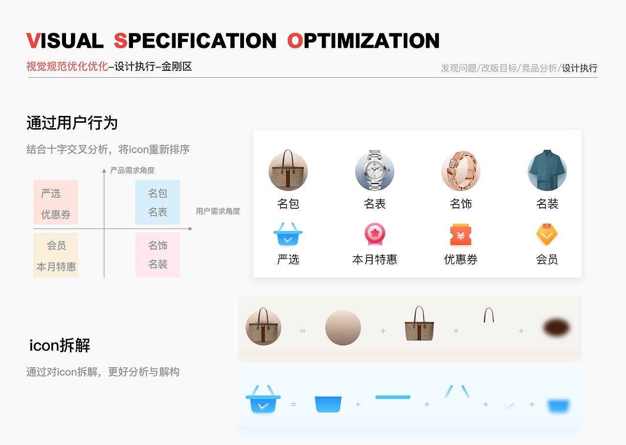 喜赚小程序（图ZMzAwMjcyMTMy） - APP界面 - 站酷设计师iioioioi原创素材 - 站酷ZCOOL