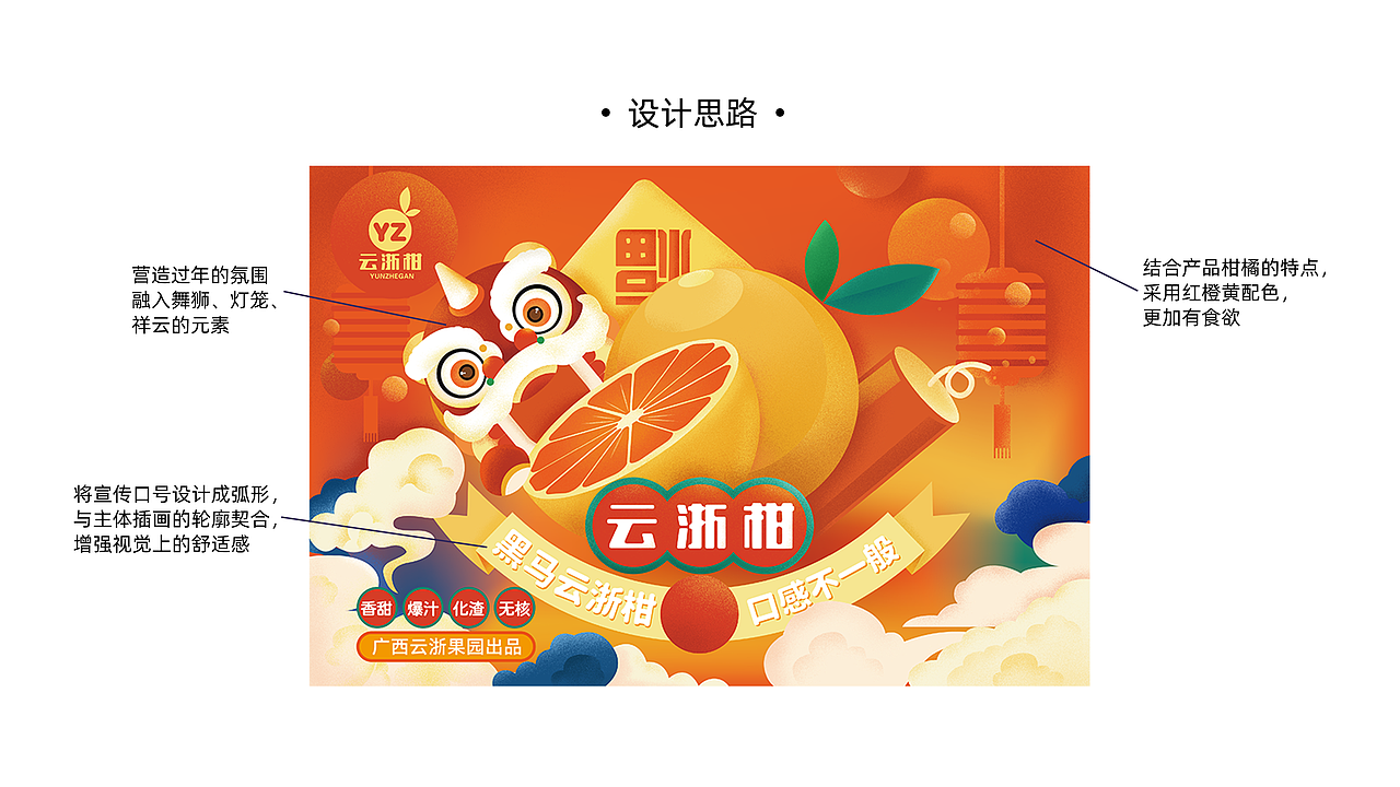 云浙柑包装设计｜柑橘礼盒｜年货礼盒设计（图ZMzI0ODQ5OTMy） - 包装 - 站酷设计师包小盒包装设计原创素材 - 站酷ZCOOL