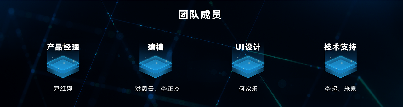 智慧校园可视化大屏