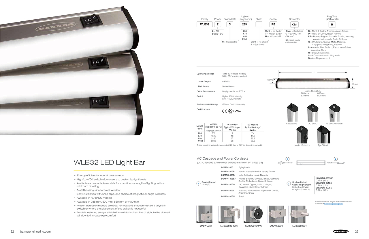 分享 · 美国BANNER照明和指示灯系列产品画册