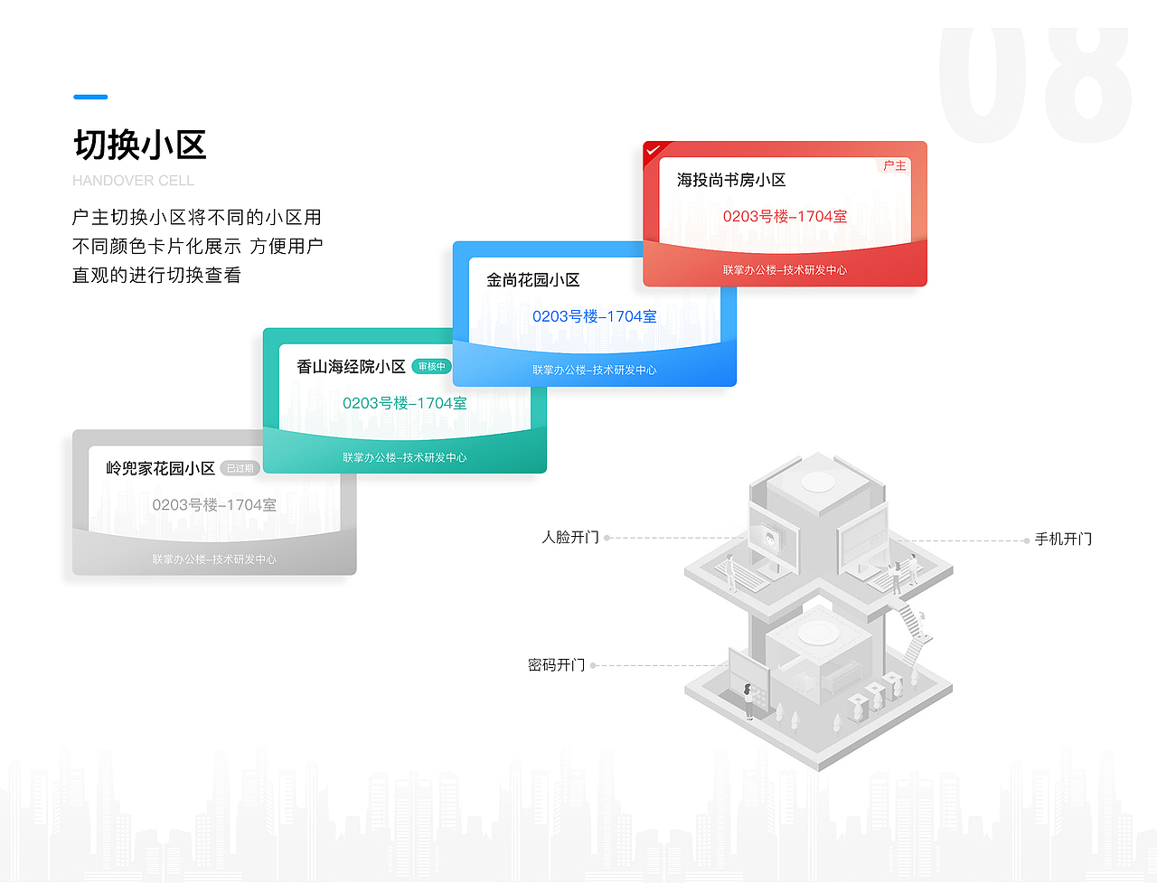 2024年·UI作品集·合集（图ZMzMwNjc0MzMy） - 交互/UE - 站酷设计师laixiaolan原创素材 - 站酷ZCOOL