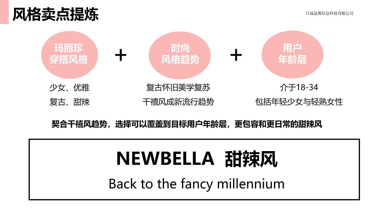 玛丽珍女鞋奢侈品牌海外市场-品牌视觉策划方案