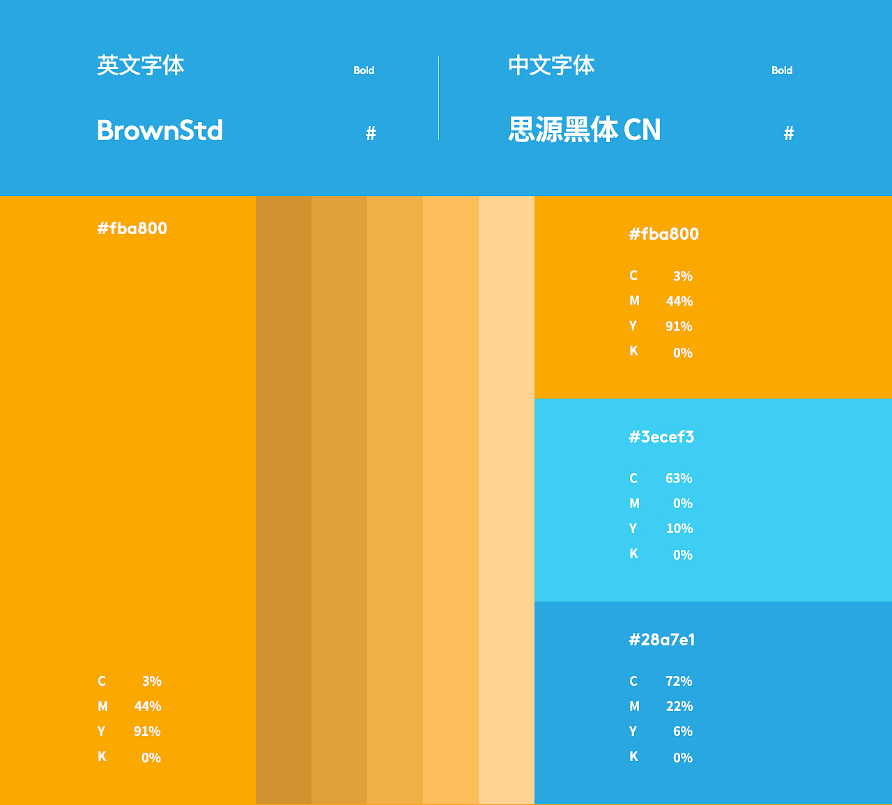 商业案例x椰子油详情页设计（图ZMzA4MTE0MzEy） - 电商 - 站酷设计师參虎战略新视觉原创素材 - 站酷ZCOOL