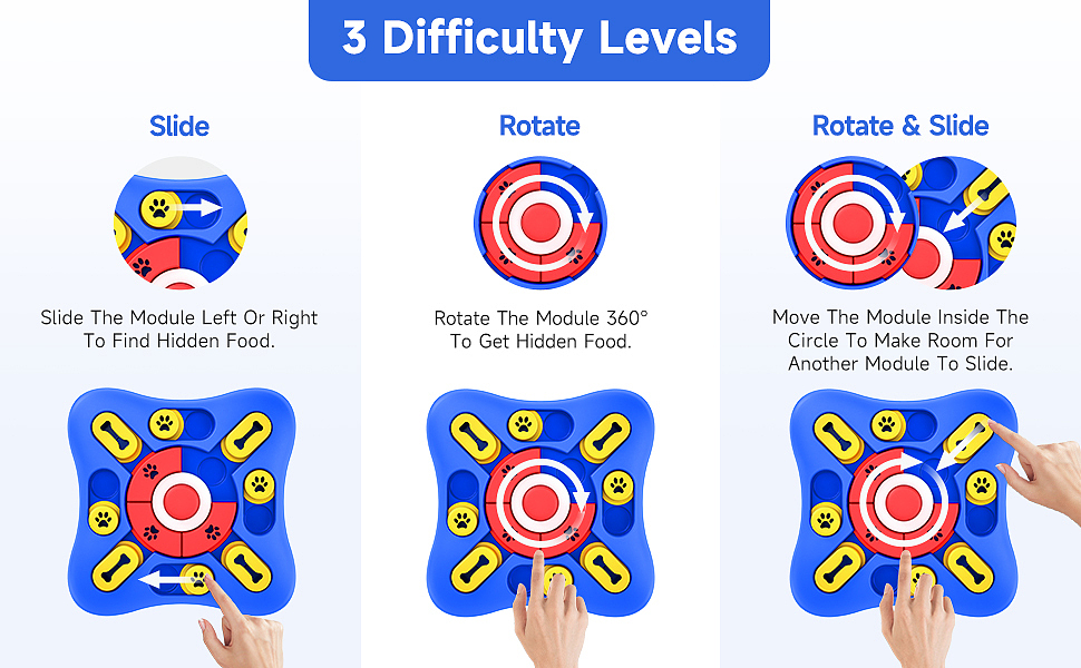 宠物玩具亚马逊设计