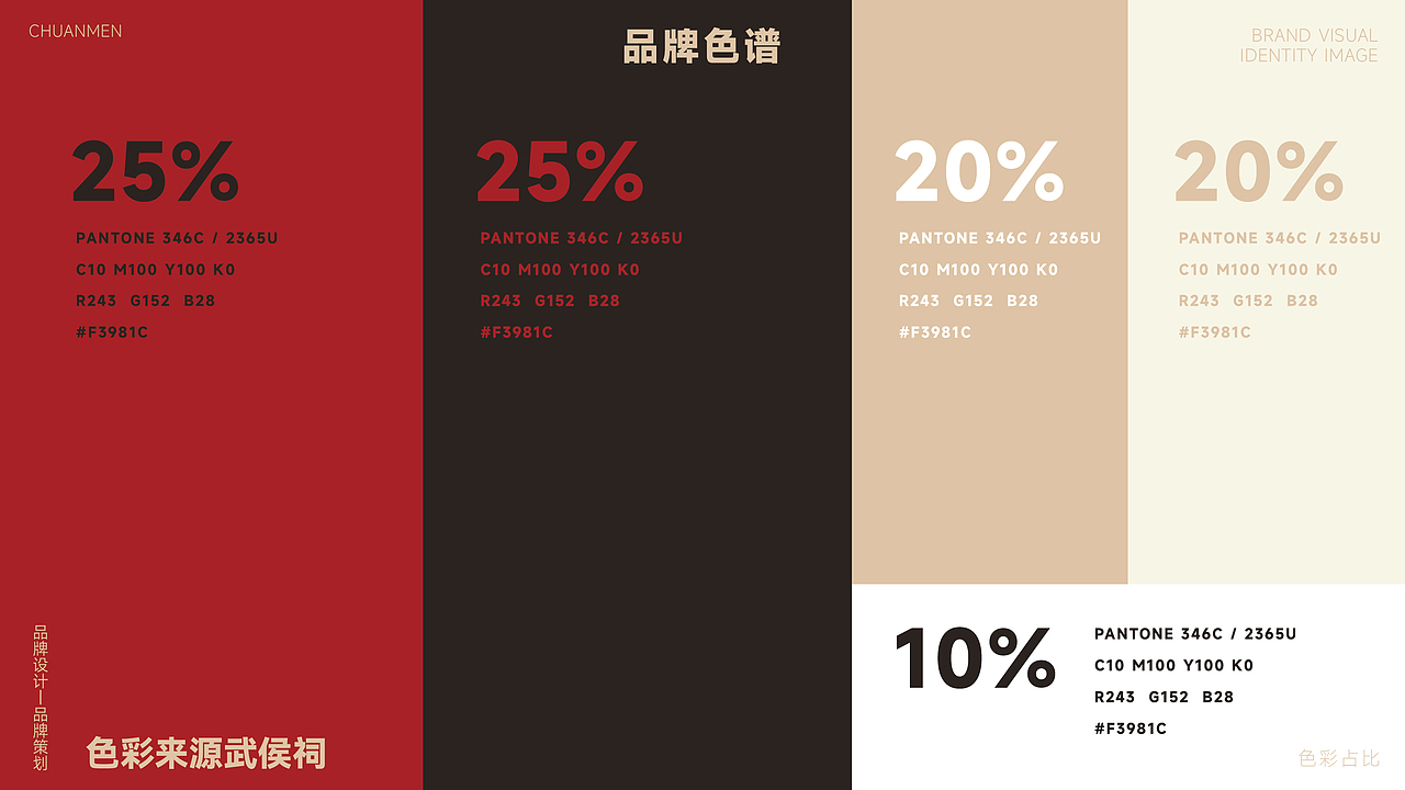 串门餐饮品牌LOGO设计｜火锅串串香 中式｜LOGO设计 VI（图ZMzU3NDc3MTY4） - Logo - 站酷设计师艾亿客原创素材 - 站酷ZCOOL