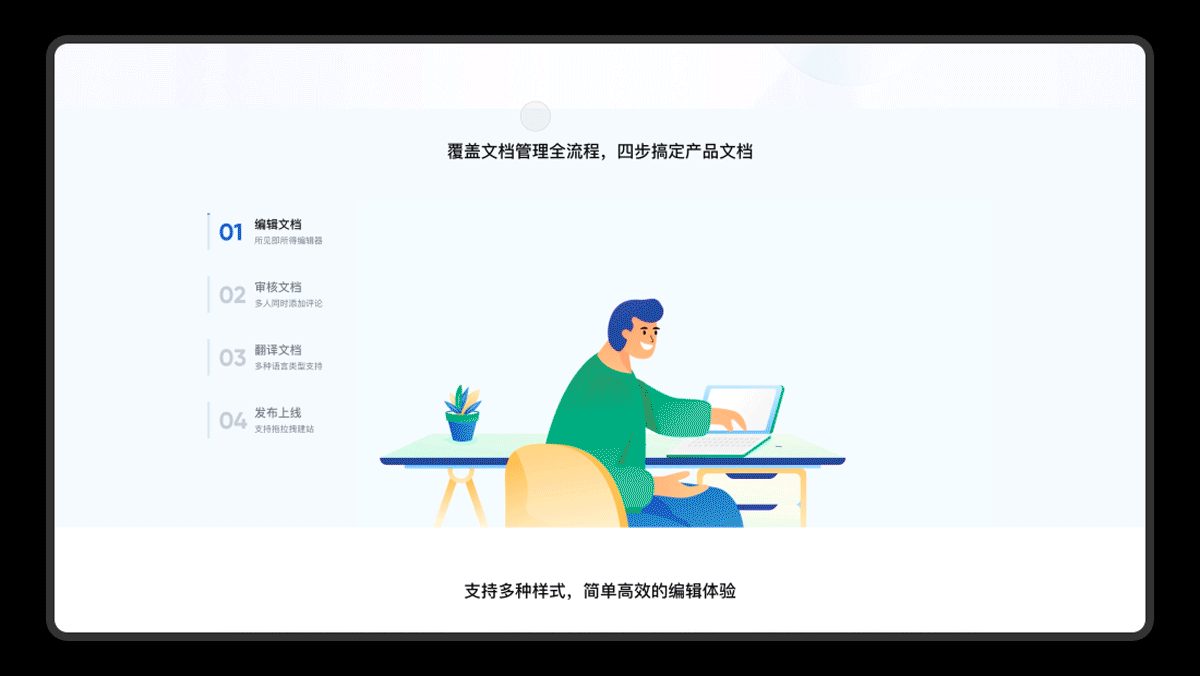 Arcosite改版（图ZMzUwNjM0Mzg0） - 软件界面 - 站酷设计师簇青钱原创素材 - 站酷ZCOOL