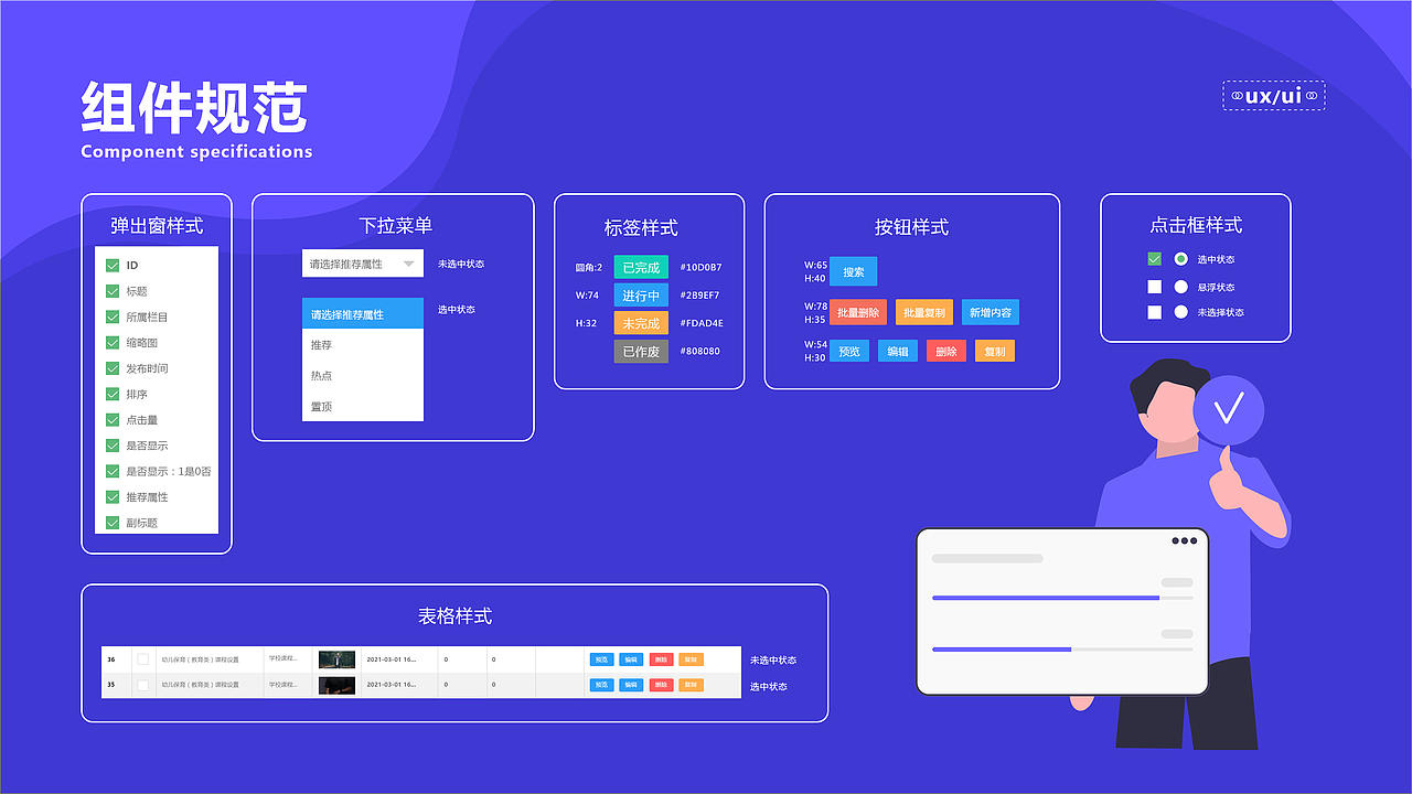 育才教育企业站前端/后台