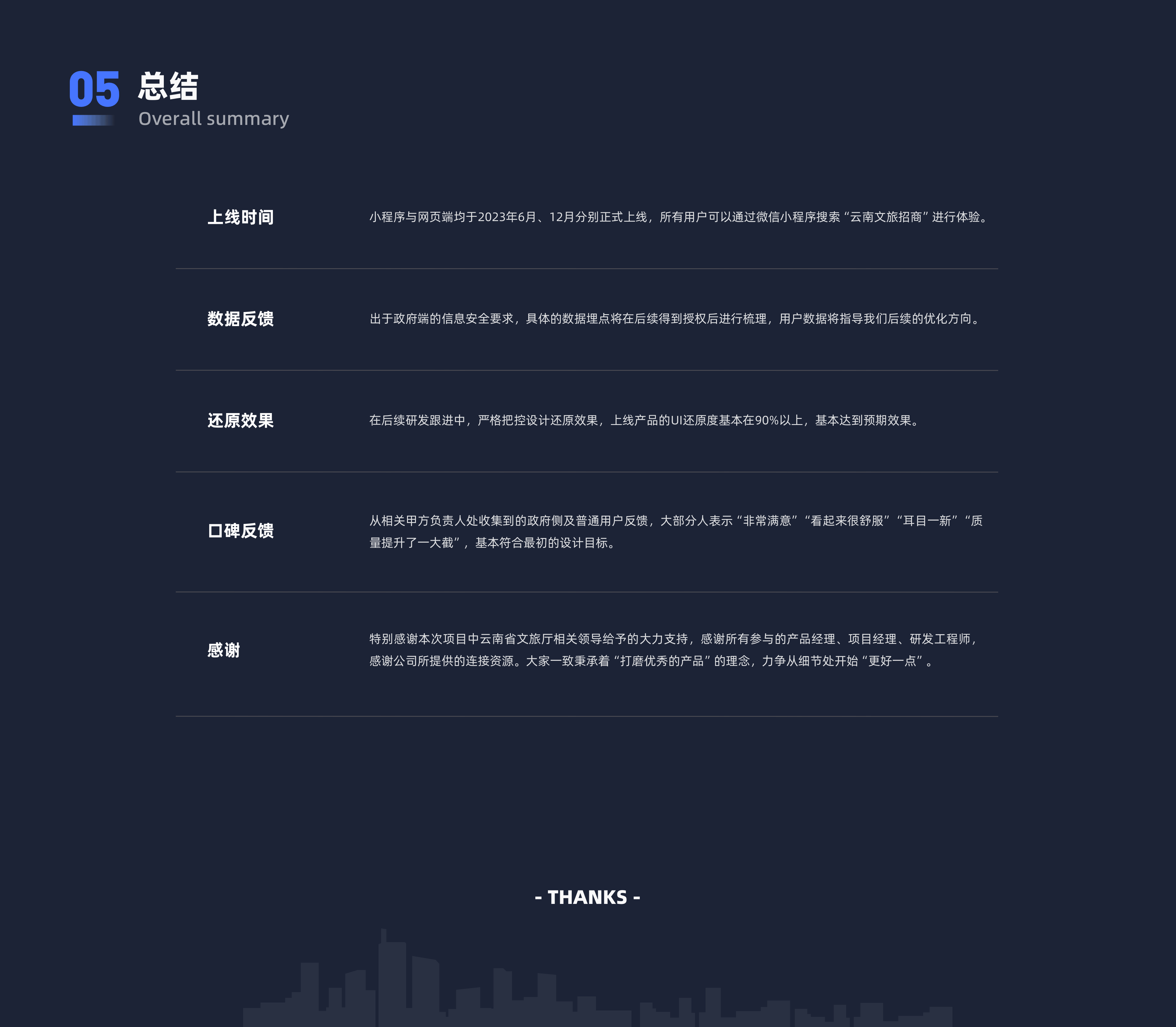 G端项目复盘总结-文旅招商项目(图ZMzYwMzkwODQ0) - APP界面 - 站酷设计师三斤五两原创素材 - 站酷ZCOOL