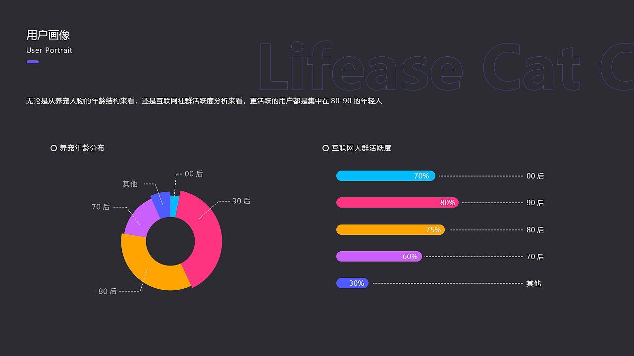2022-2023动效设计作品集（图ZMzYzNzY2NzM2） - 动效设计 - 站酷设计师想长胖的猴纸原创素材 - 站酷ZCOOL