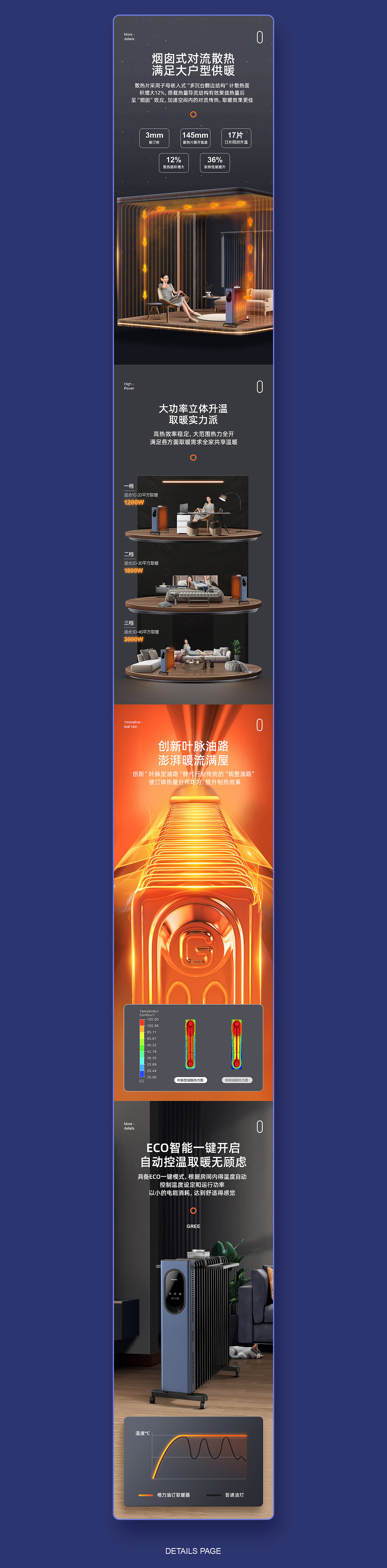 2023作品集 老板表扬我 给我明年涨到3000一个月！开心（图ZMzYwNTc0NDYw） - 电商 - 站酷设计师章小白品牌视觉原创素材 - 站酷ZCOOL