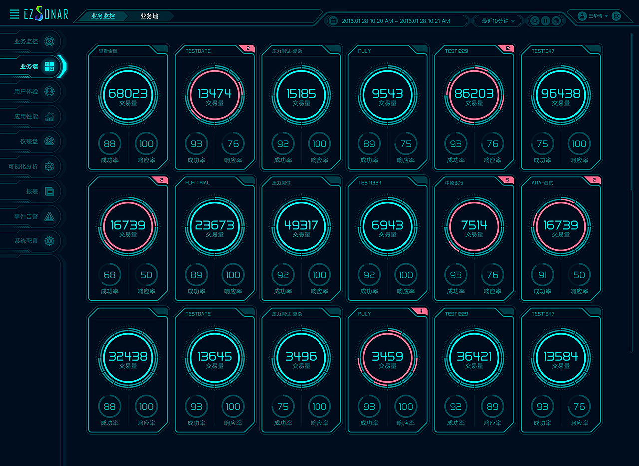EZSONAR银行监控系统界面（图ZMzQwMjg4Njk2） - 软件界面 - 站酷设计师墨林阁设计林波原创素材 - 站酷ZCOOL