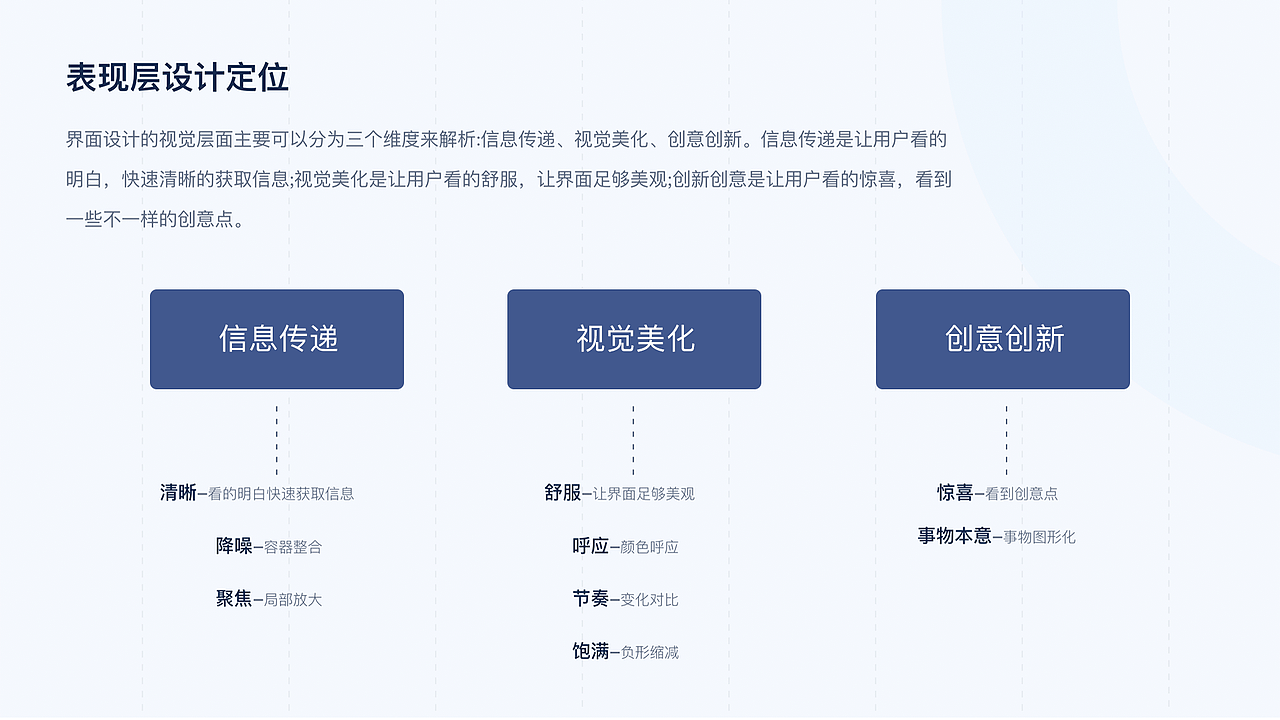 国美男装高定项目（图ZMjk5NzE1MDc2） - 企业官网 - 站酷设计师耿耿YH原创素材 - 站酷ZCOOL