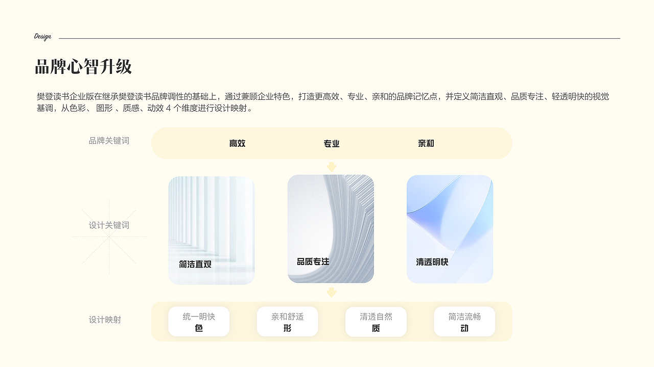 UI/UX作品集（图ZMzUzODk0MTYw） - APP界面 - 站酷设计师金刚猫儿原创素材 - 站酷ZCOOL