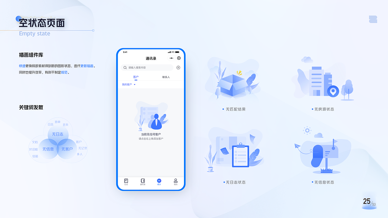 2020-2022作品合集（图ZMzE4MzkyMDQ4） - APP界面 - 站酷设计师西瓜Gxgsy原创素材 - 站酷ZCOOL