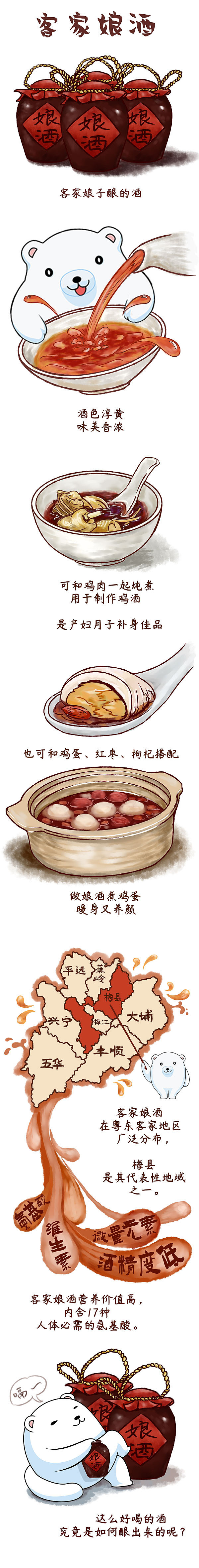 客家酿酒——非物质文化遗产插画（图ZMzUzODkwMTcy） - 创作习作 - 站酷设计师赛雷珠原创素材 - 站酷ZCOOL