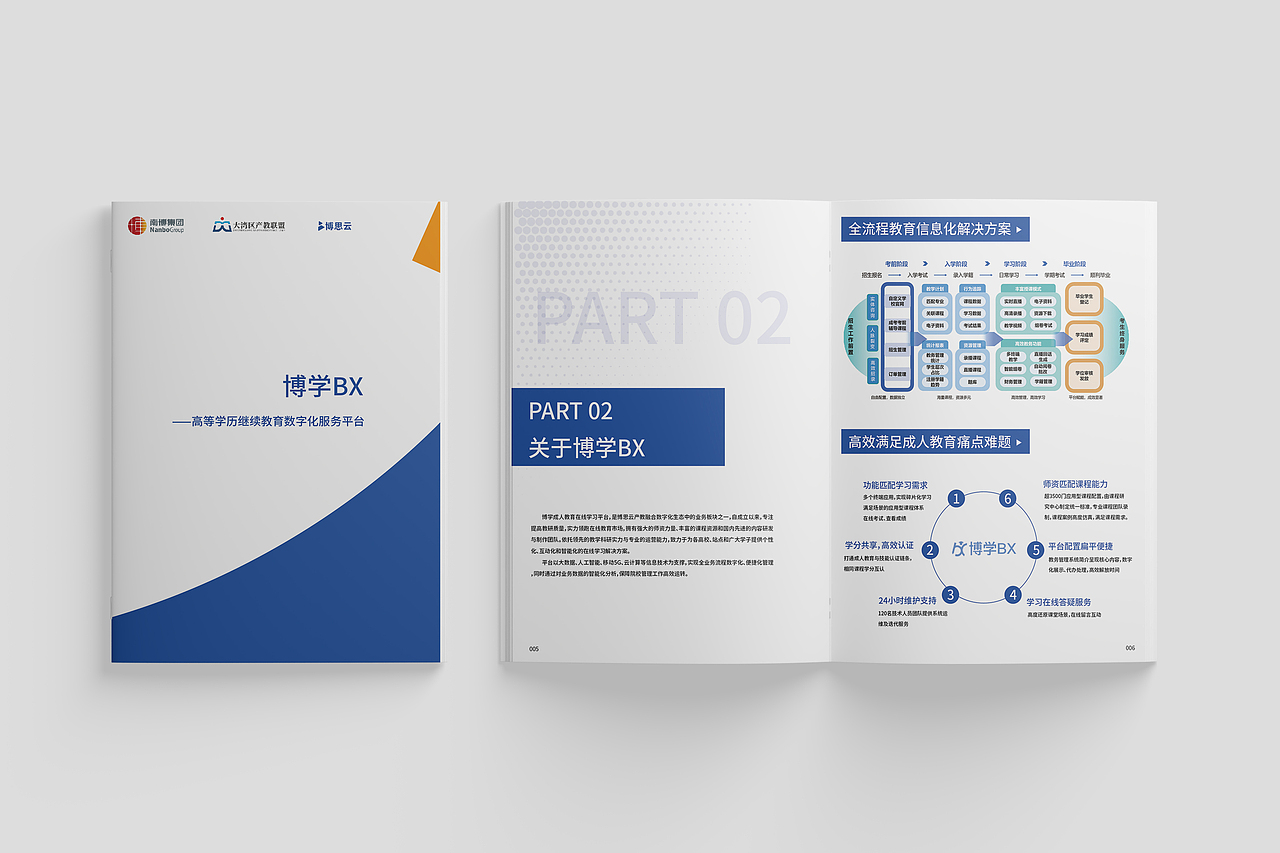 南博集团-博学平台宣传（招商）手册