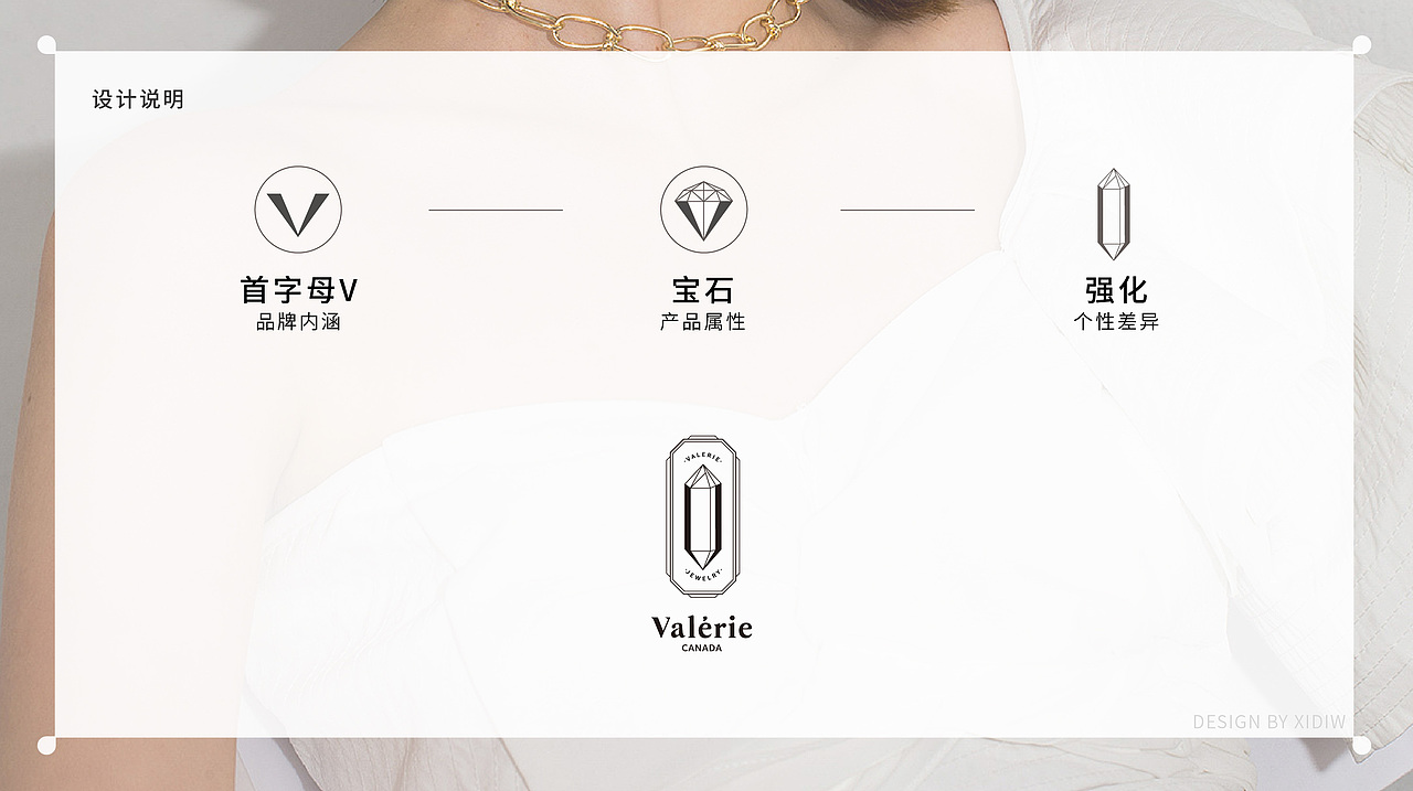 标志设计九｜媒体品牌lifeness居上+配饰品牌Valerie（图ZMzA1NDIwMjg0） - Logo - 站酷设计师王西瓜XiDiW原创素材 - 站酷ZCOOL