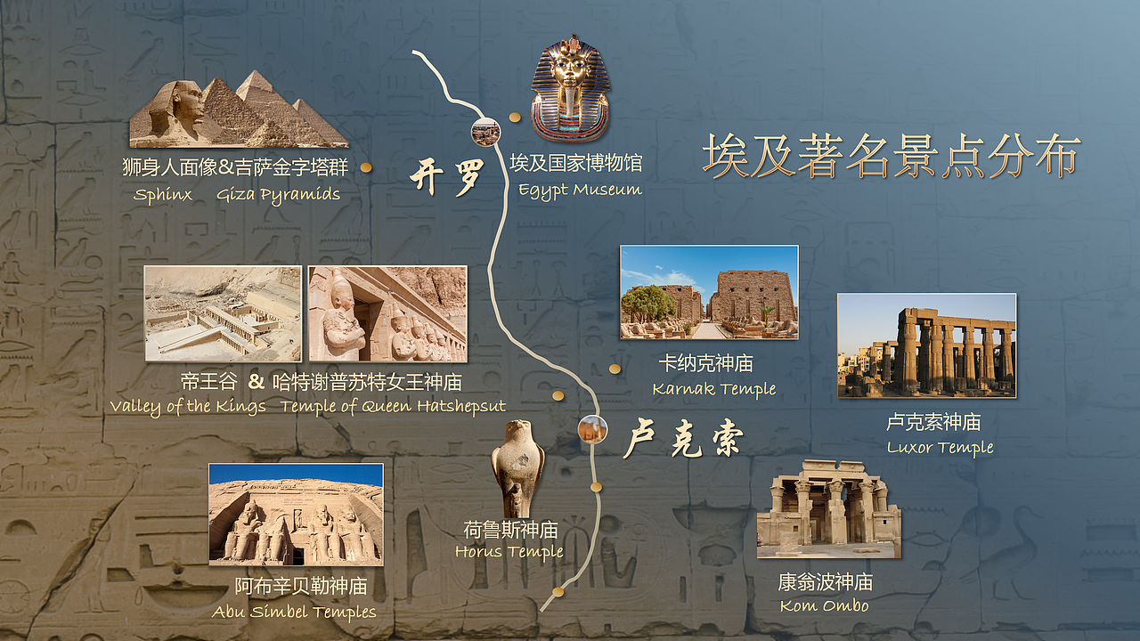 埃及文明宣传旅游资料 埃及旅游