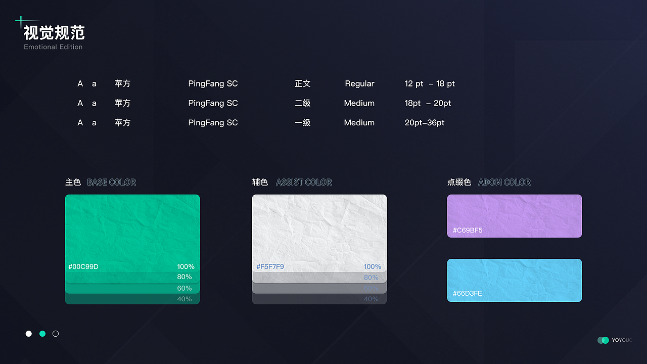 优易充后台管理B端（图ZMzMwNjg4MDQ0） - APP界面 - 站酷设计师Jay乔原创素材 - 站酷ZCOOL