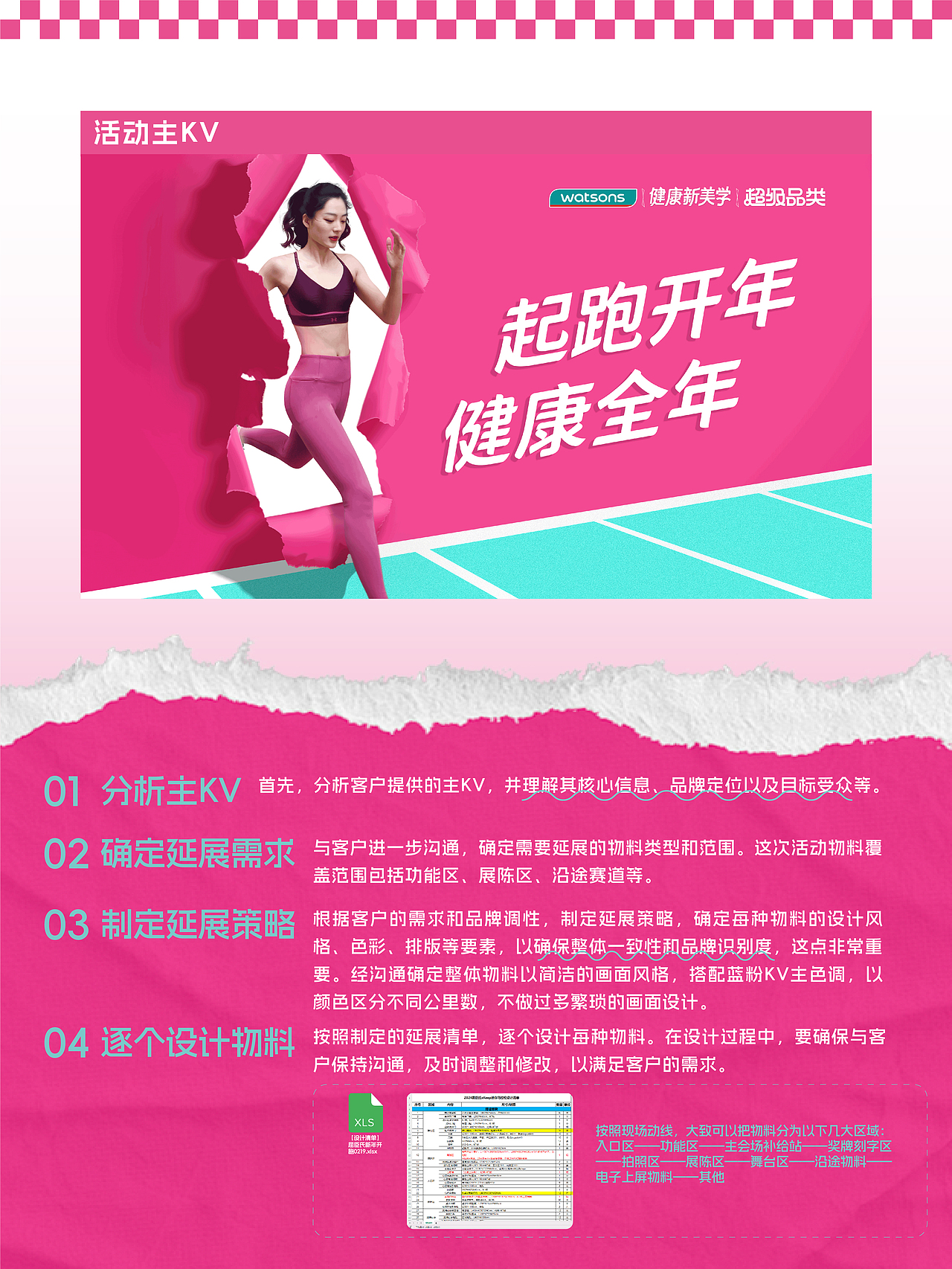 【屈臣氏xKEEP】新年健康跑（图ZMzYyOTYxMzQ4） - 宣传物料 - 站酷设计师陈布灵原创素材 - 站酷ZCOOL