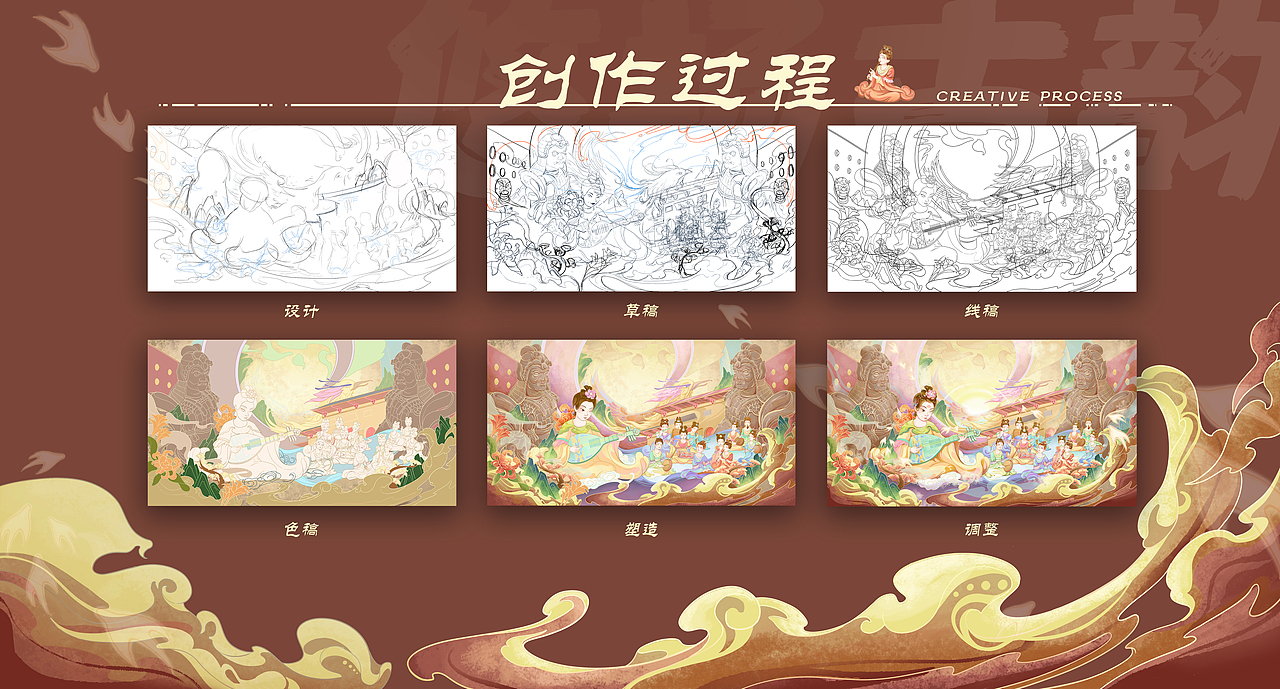 【古物焕新】文物二创|二十四伎乐之悠扬古韵