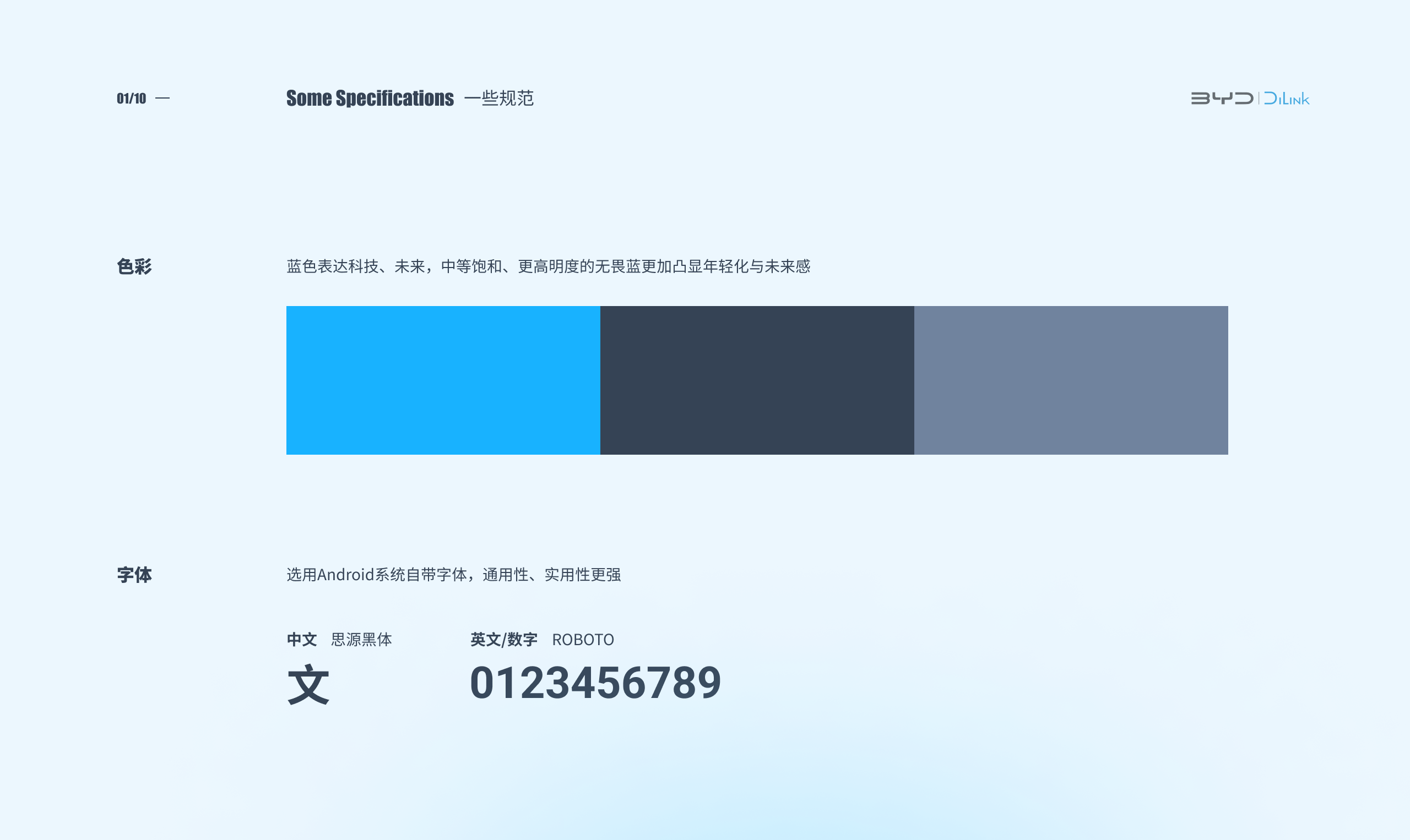 智行·无界｜比亚迪智能座舱UI创意设计（图ZMzA0MDI5ODI4） - 软件界面 - 站酷设计师大雄是大设计师原创素材 - 站酷ZCOOL