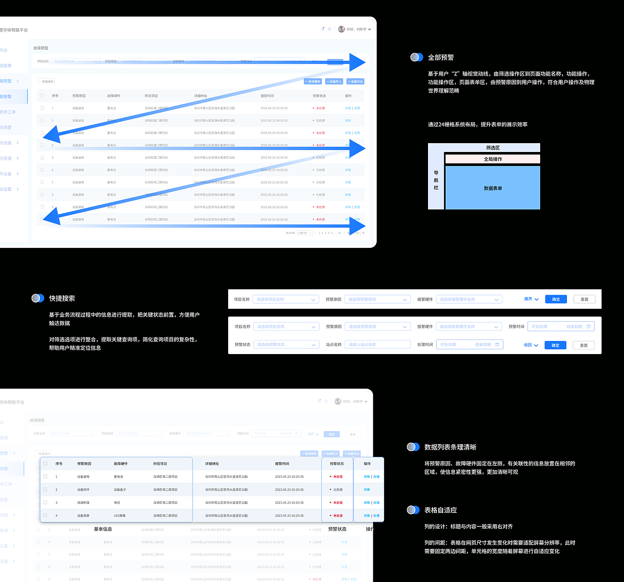 G端智慧城市（图ZMzYwNTg4ODI4） - 其他UI - 站酷设计师崔豪原创素材 - 站酷ZCOOL