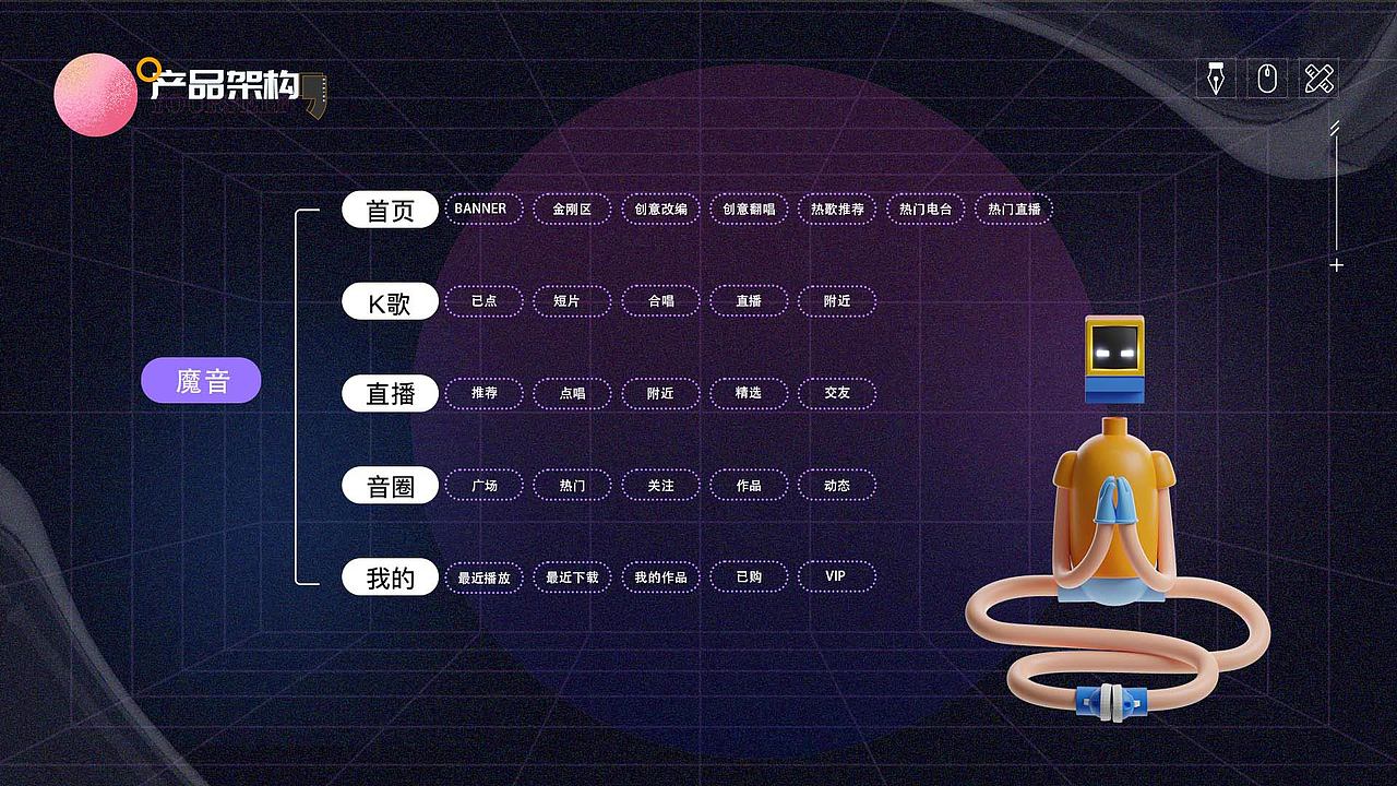 2022UI作品集（图ZMzEwMDYwODIw） - 软件界面 - 站酷设计师Z07056337原创素材 - 站酷ZCOOL