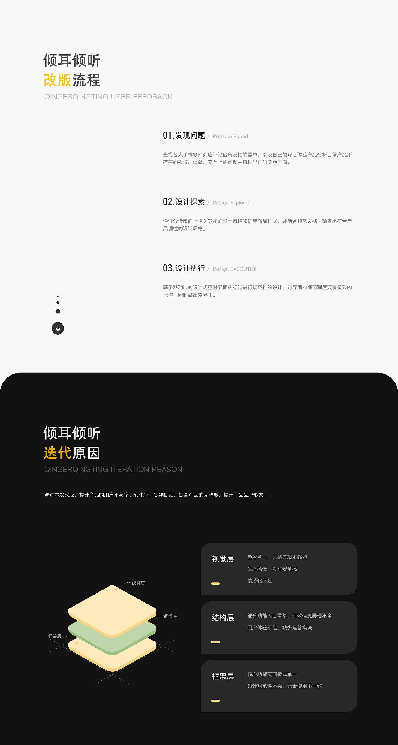 UI作品集（图ZMzIyNDU5NjM2） - APP界面 - 站酷设计师一点点米奇原创素材 - 站酷ZCOOL