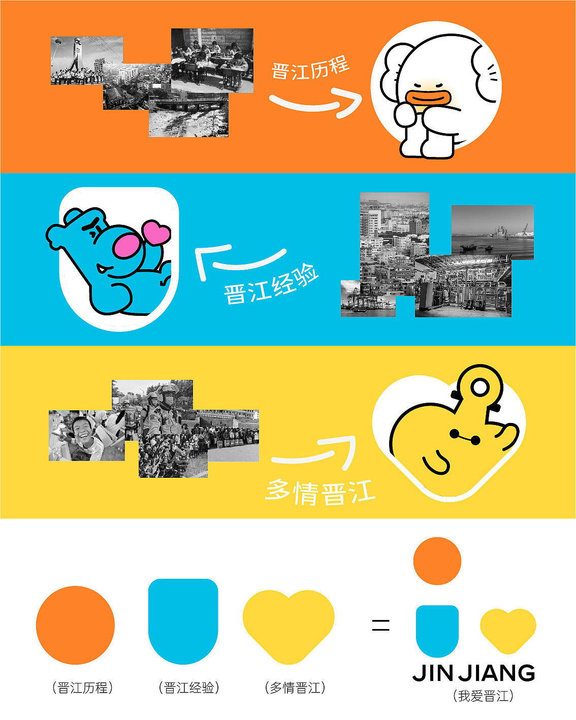 晋江城市IP吉祥物/好物晋发声