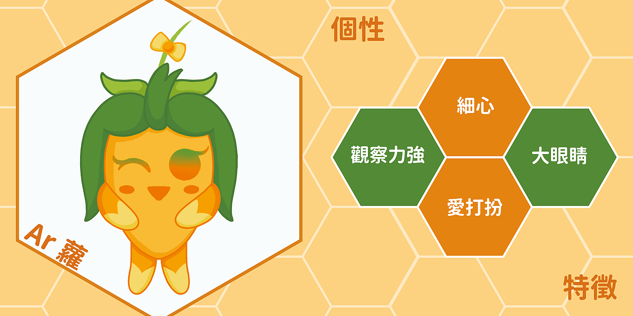 IP角色设计 - 维生素家族（图ZMzI4MTI1MTQw） - IP形象 - 站酷设计师Siu珊原创素材 - 站酷ZCOOL