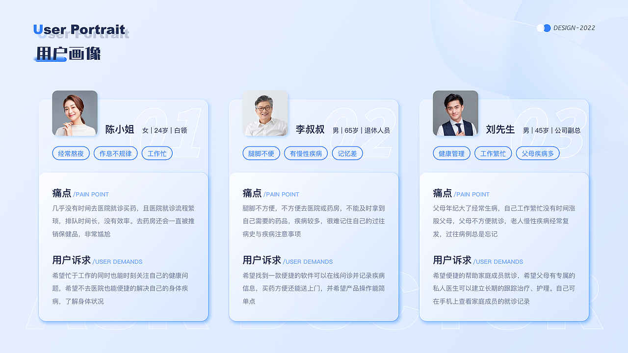 UI作品集（图ZMzEyNTUxODEy） - APP界面 - 站酷设计师樱花和果子原创素材 - 站酷ZCOOL