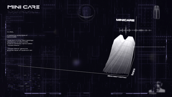 虚拟数字人 RIIA 定制设计