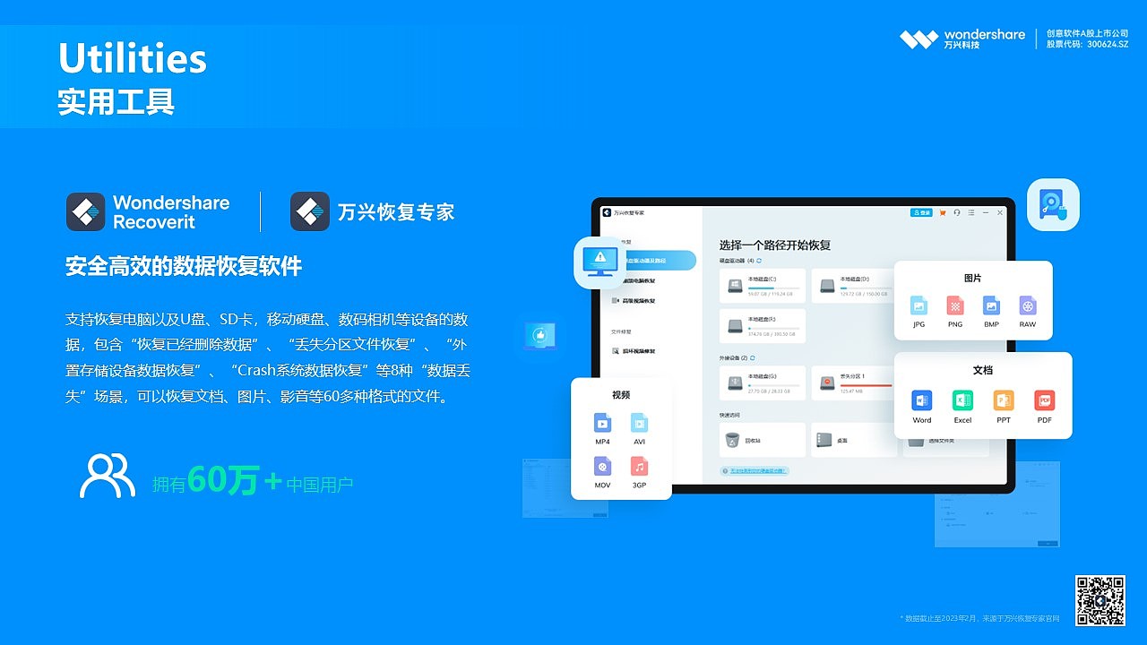 创意软件A股上市公司万兴科技(300624.SZ)