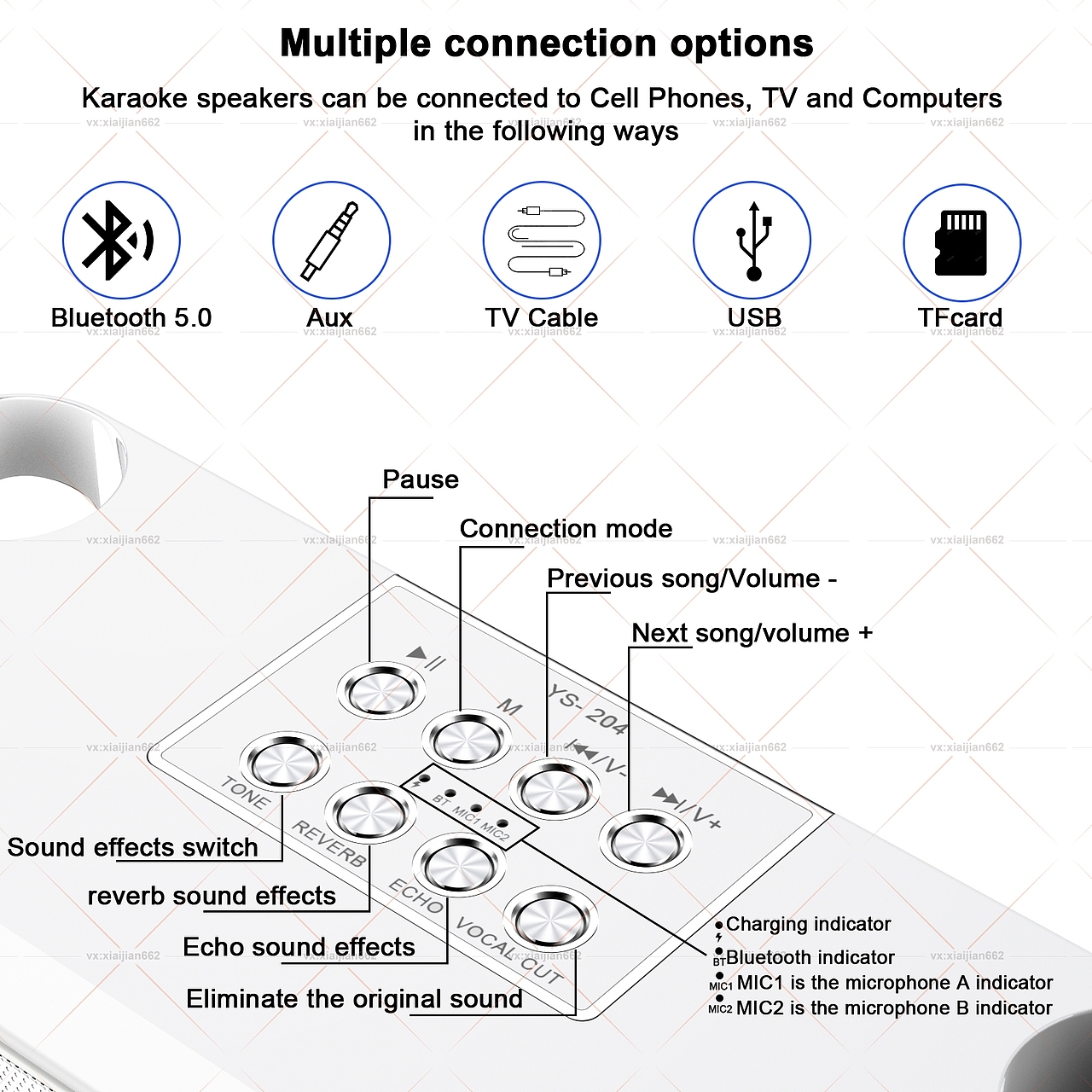 亚马逊主图A+渲染设计