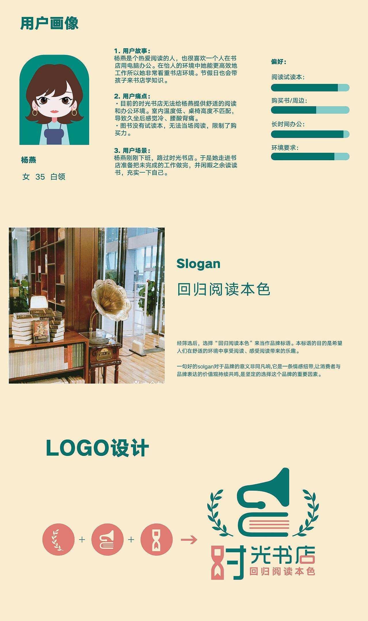 2024求职作品集 平面设计|IP设计|商业插画