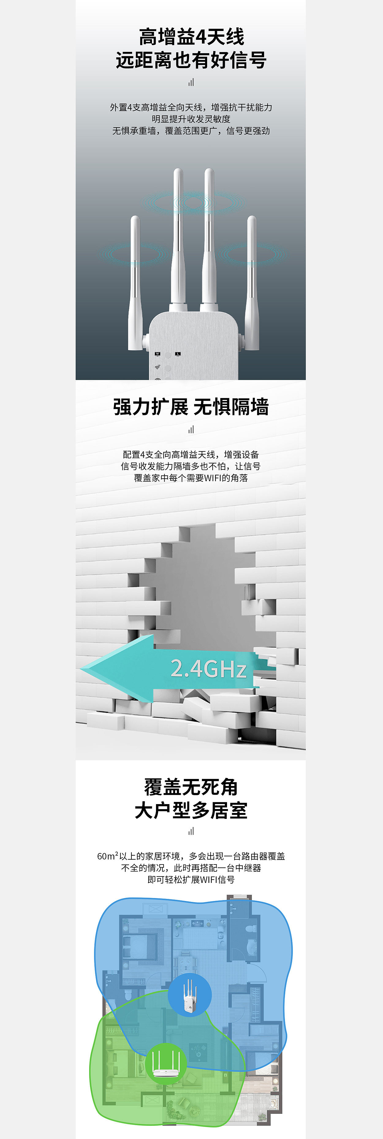 WIFI信号放大器/中继器 详情（图ZMzY4Mzc2OTYw） - 电商 - 站酷设计师设计里的糖原创素材 - 站酷ZCOOL