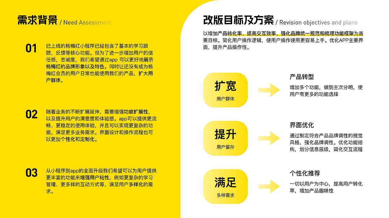 2023作品集(C端+IP)