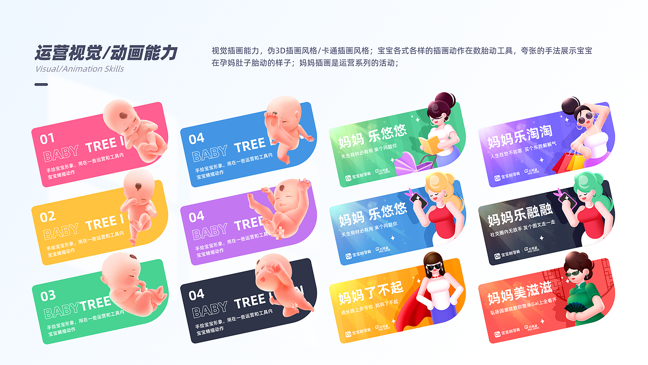 2022年度合集,改版数据验证，设计模型分享；（图ZMzM4OTQ4MTY4） - 交互/UE - 站酷设计师彦士原创素材 - 站酷ZCOOL