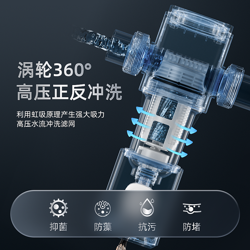 净小能净水新品详情/视觉（图ZMzY3MjExMTI0） - 海报 - 站酷设计师Lue_L原创素材 - 站酷ZCOOL