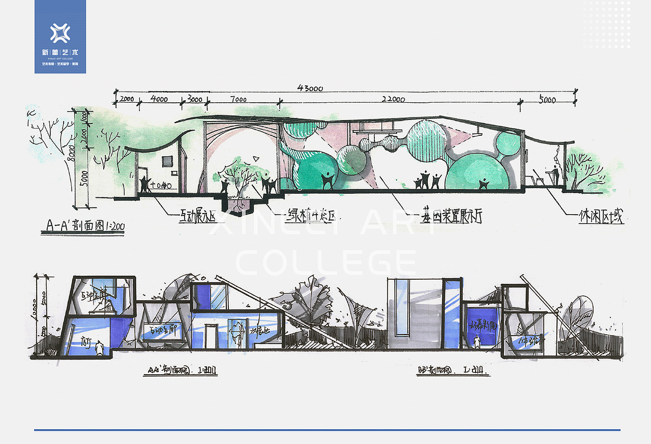 展示陈列设计手绘/科普展示设计手绘