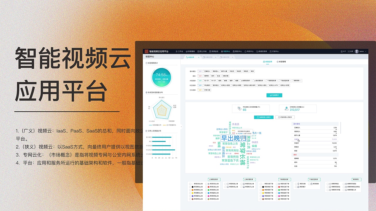 智能视频云应用平台（图ZMzA0NTM4OTAw） - 软件界面 - 站酷设计师无忧无漾原创素材 - 站酷ZCOOL