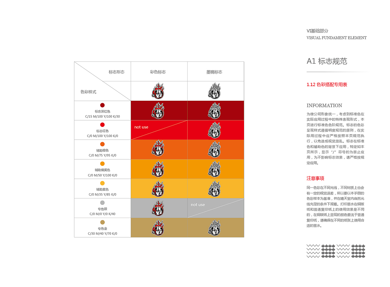 辣帮主标志VI及包装设计（图ZMzE1MjI2MDY4） - 包装 - 站酷设计师Elend原创素材 - 站酷ZCOOL