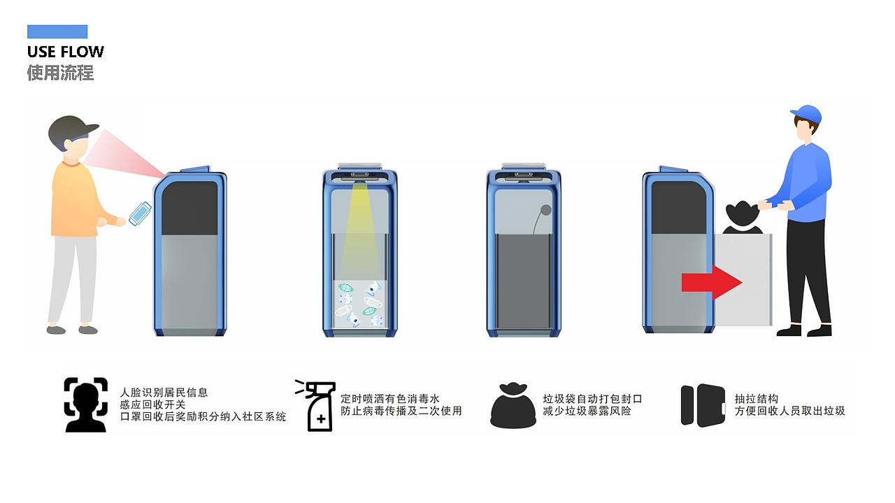 张昊作品集（图ZMzQ4OTM1NDY0） - 其他工业/产品 - 站酷设计师Z24033025原创素材 - 站酷ZCOOL