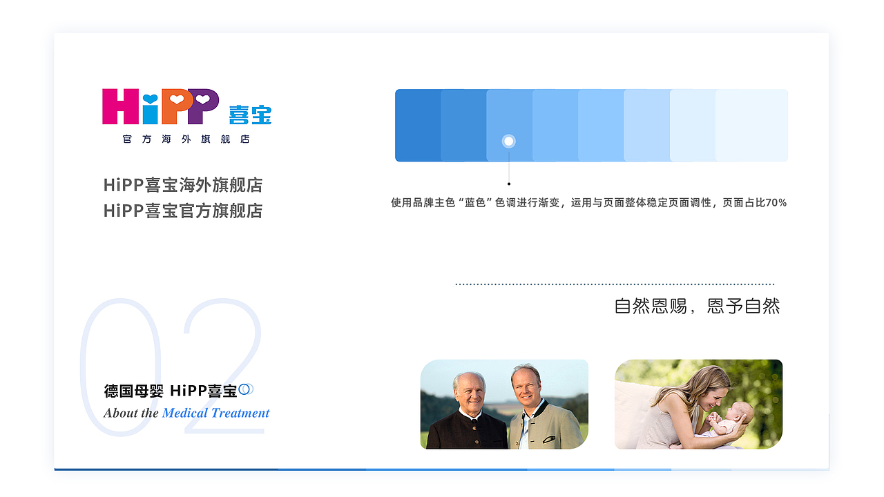 2020-2022年作品集